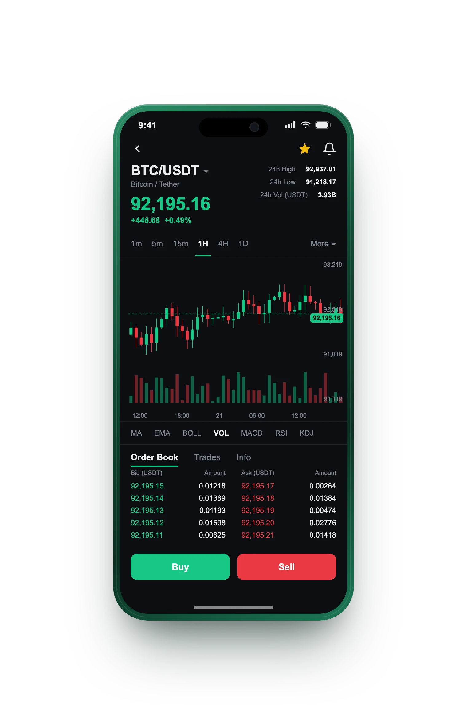 Tallidancy — BTC/USDT live candlestick chart, order book and one-tap Buy/Sell on mobile